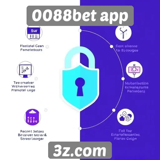 Recursos de segurança no 0088bet app